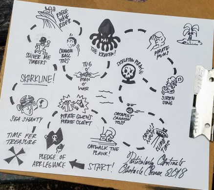 A Very Obstinate Treasure Map!